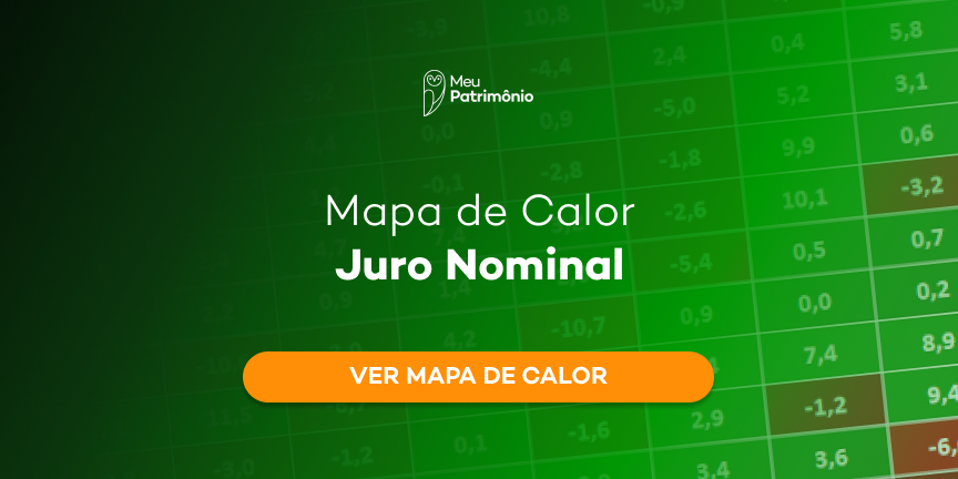 mapa de calor juro nominal