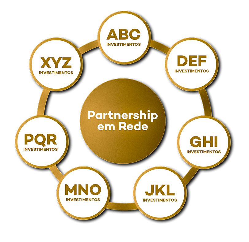 Partnership MP