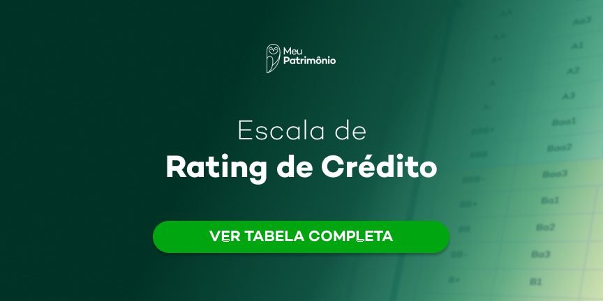 Capa Ratinge de Credito