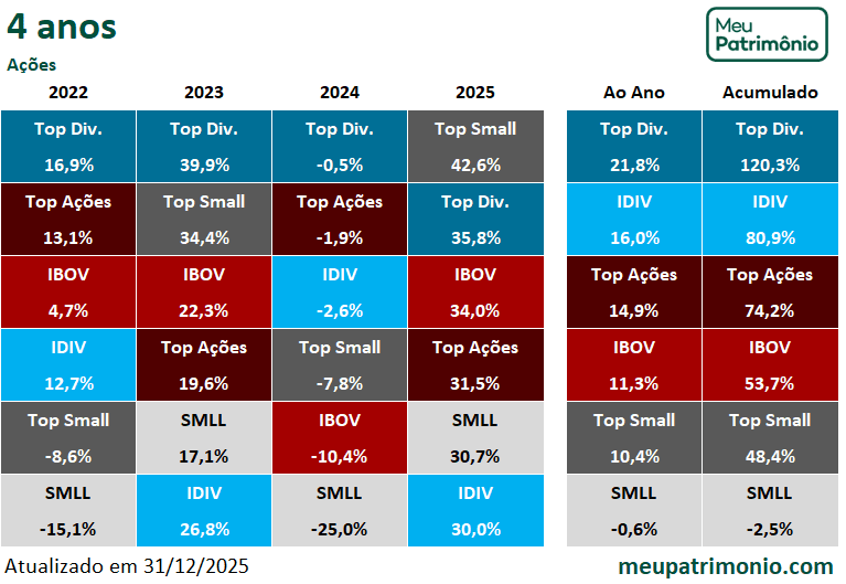 Carteira GBI Exclusivas 6