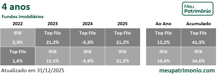 Carteira GBI Exclusivas 8
