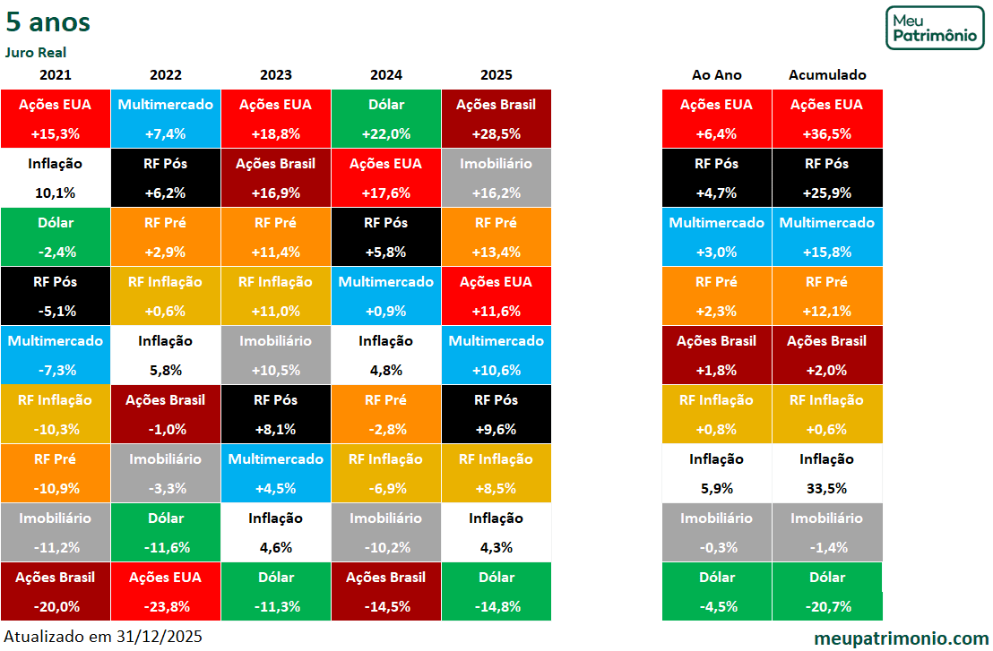 JUROREAL5ANOSNEWCORRIGIDO