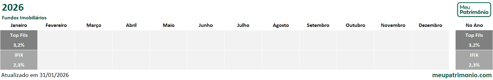 Carteira GBI Exclusivas 3